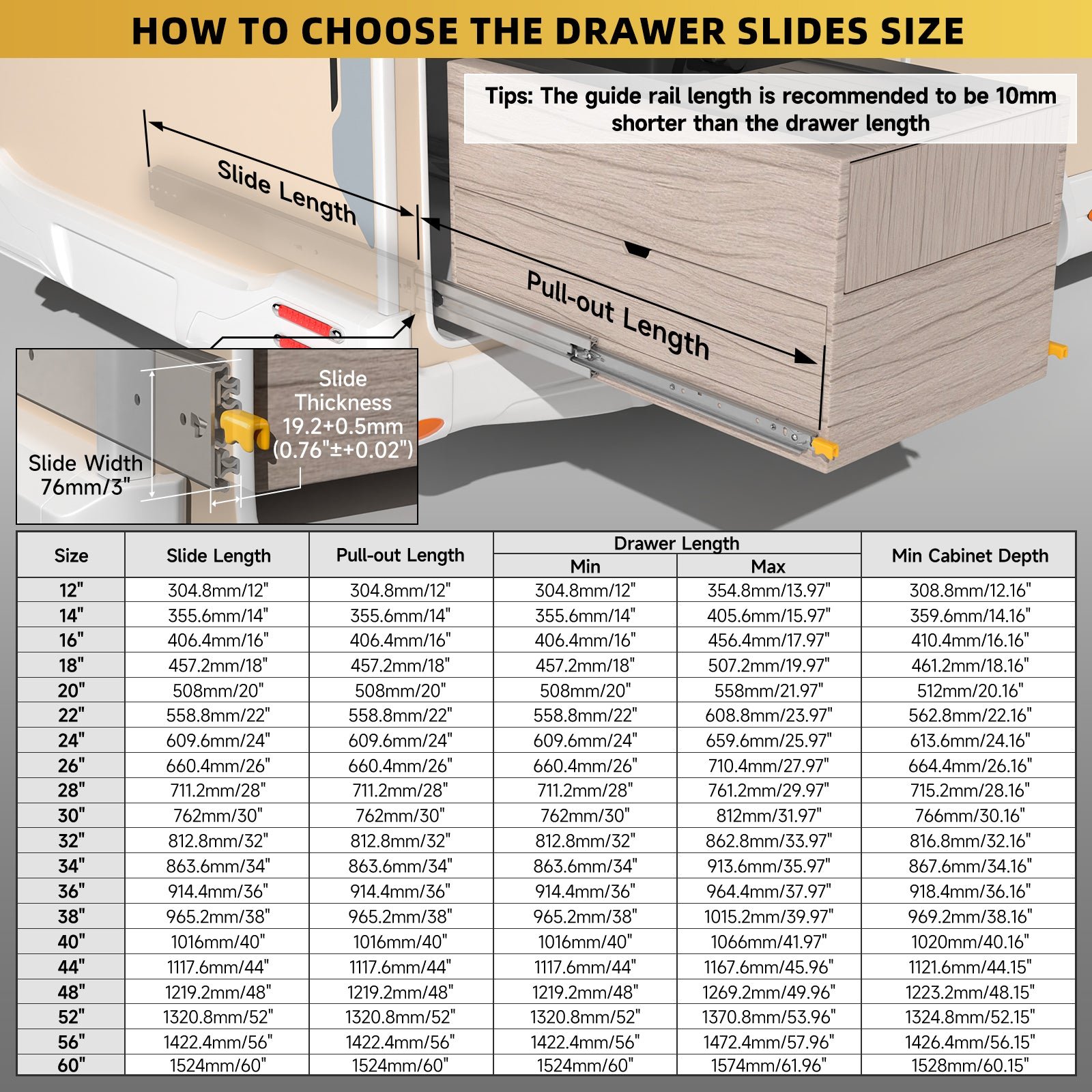 AOLISHENG 500 lb Heavy-Duty Drawer Slides – Stable Full Extension for RV, Outdoor Kitchen, Camper DIY, 1 Pair (D2576) - Image 7